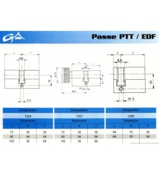 35x35 PTT/EDF