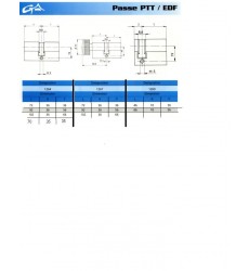 Cylindre 35X45 sur PASSE  PTT / EDF