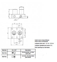 EL12AP avec 2 cls