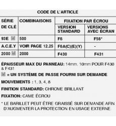 Serrure F06A sur n 2131A Remplace 911B